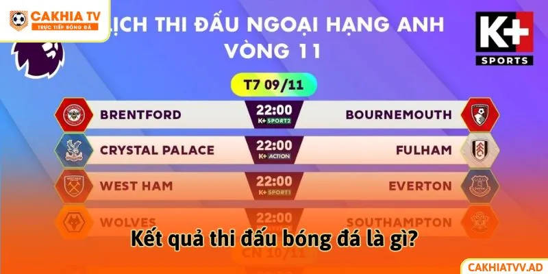Kết quả thi đấu bóng đá là gì?